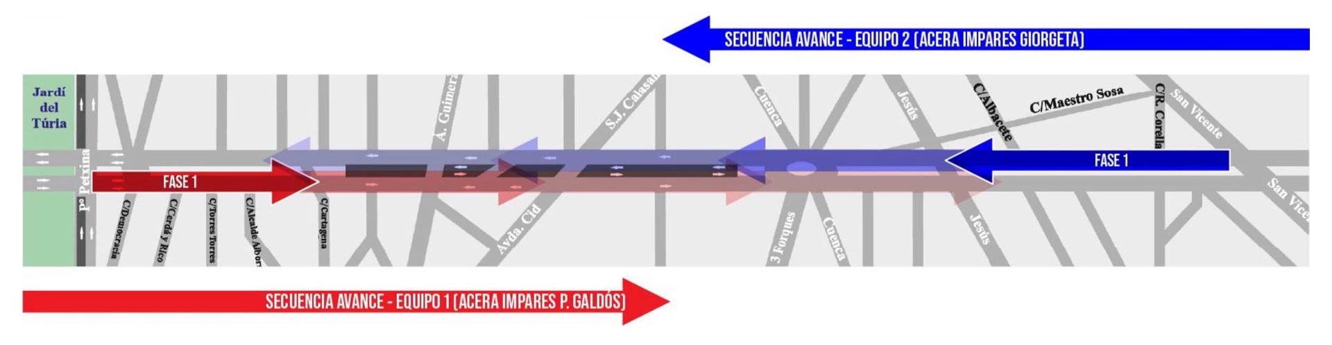 esquema-avance-obra Esquema avance obra